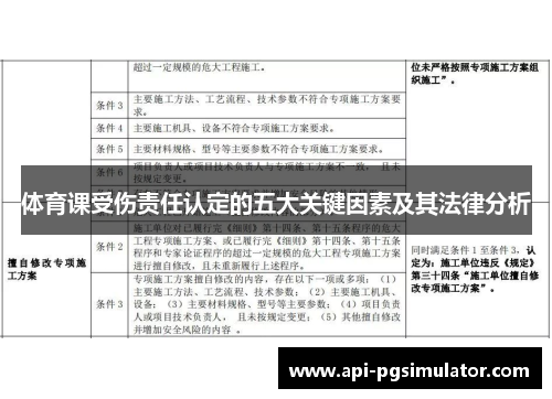 体育课受伤责任认定的五大关键因素及其法律分析