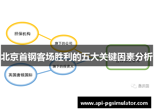 北京首钢客场胜利的五大关键因素分析