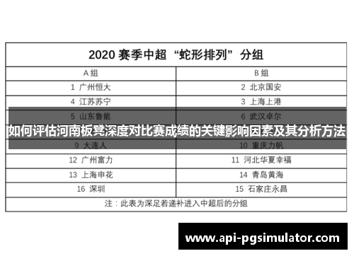 如何评估河南板凳深度对比赛成绩的关键影响因素及其分析方法