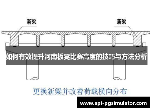 如何有效提升河南板凳比赛高度的技巧与方法分析