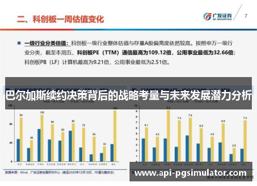 巴尔加斯续约决策背后的战略考量与未来发展潜力分析