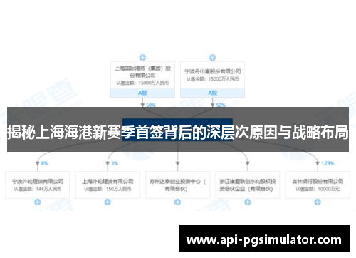 揭秘上海海港新赛季首签背后的深层次原因与战略布局