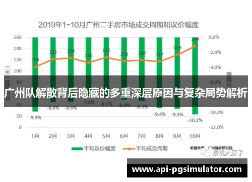 广州队解散背后隐藏的多重深层原因与复杂局势解析