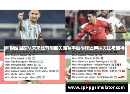 阿根廷国家队未来还有哪些关键赛事值得球迷持续关注与期待