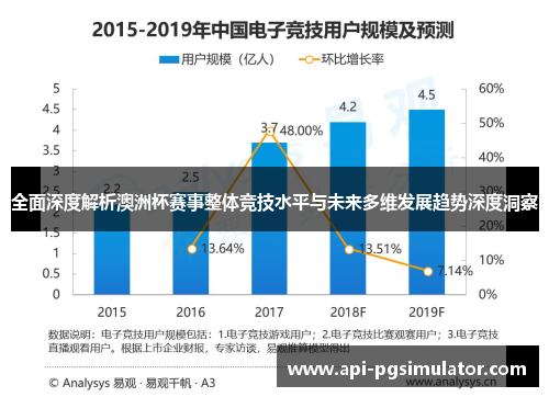 全面深度解析澳洲杯赛事整体竞技水平与未来多维发展趋势深度洞察 全面深度解析澳洲杯赛事整体竞技水平与未来多维发展趋势深度洞察