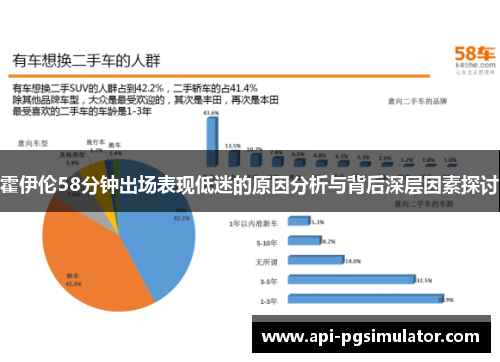 霍伊伦58分钟出场表现低迷的原因分析与背后深层因素探讨