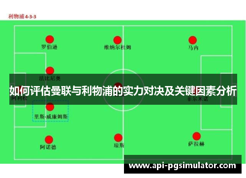 如何评估曼联与利物浦的实力对决及关键因素分析