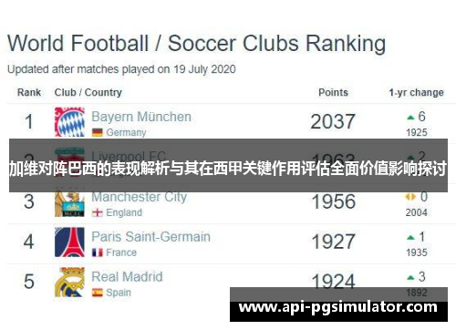 加维对阵巴西的表现解析与其在西甲关键作用评估全面价值影响探讨