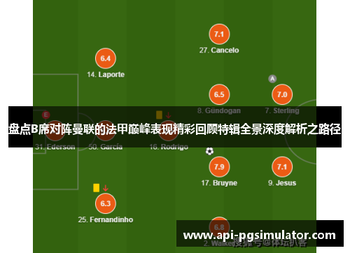 盘点B席对阵曼联的法甲巅峰表现精彩回顾特辑全景深度解析之路径