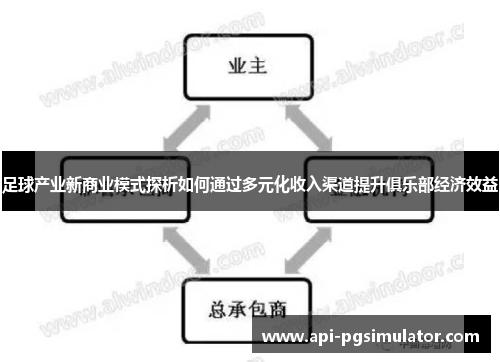 足球产业新商业模式探析如何通过多元化收入渠道提升俱乐部经济效益