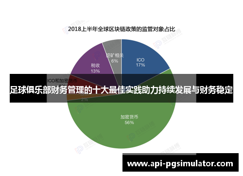 足球俱乐部财务管理的十大最佳实践助力持续发展与财务稳定