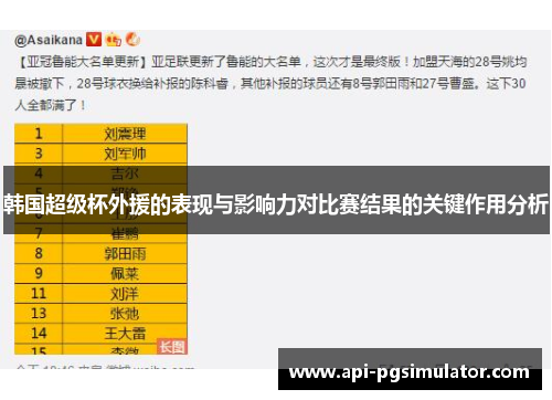 韩国超级杯外援的表现与影响力对比赛结果的关键作用分析